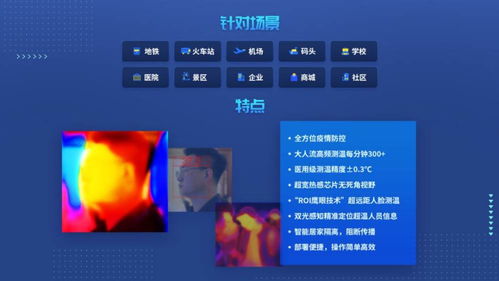 戰(zhàn)疫兵器譜 觸景無限全場(chǎng)景AI體溫預(yù)警方案——計(jì)算機(jī)軟硬件的智慧融合